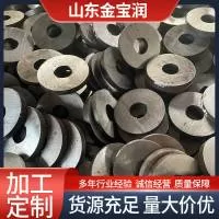 山东金宝润金属制品有限公司