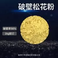 陕西中萃植物开发有限公司