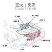 河北安珀汽车零部件有限公司