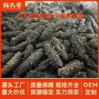 山东珍品堂生物科技有限公司