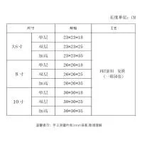 汕头市澄海区灿煌塑料制品厂