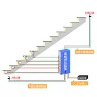 中山市民昊照明有限公司